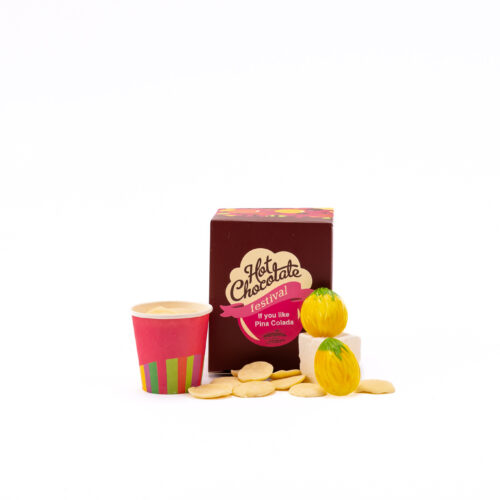 If you like Pina Colada